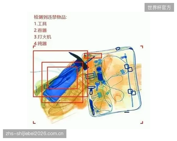 数据显示,采用EvolvExpress安检系统的场馆,其违禁品(非金属)的平均检出率是传统金属探测门的4倍 数据显示,采用EvolvExpress安检系统的场馆,其违禁品(非金属)的平均检出率是传统金属探测门的4倍